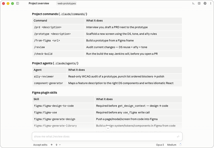 the Claude Code desktop app running the prepared prototyping commands